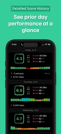 MyBodyWatch chronic illness support